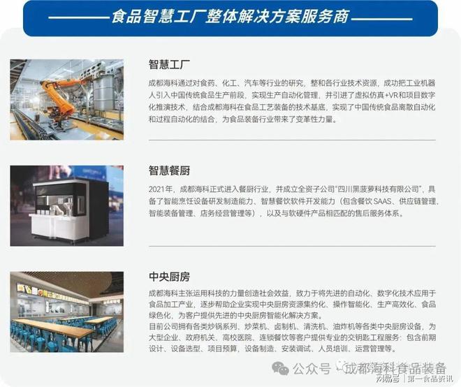 成都海科助力申唐产业打造食品智能制造梦工厂